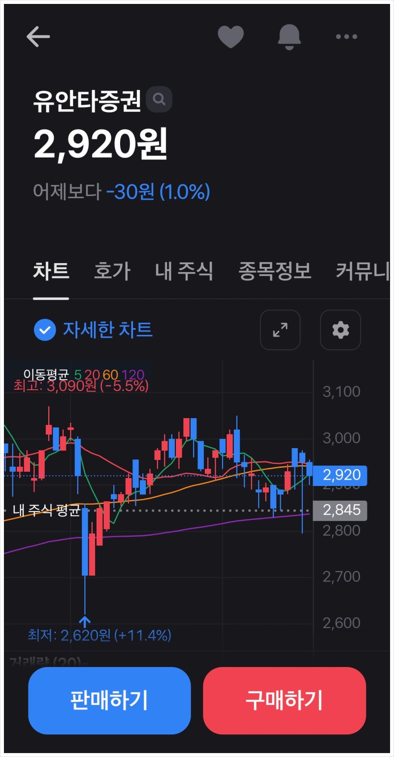 주린이가 토스 증권에서 유안타 주식을 매수한 이유 주가 전망 : 투자 일기 : 네이버 블로그