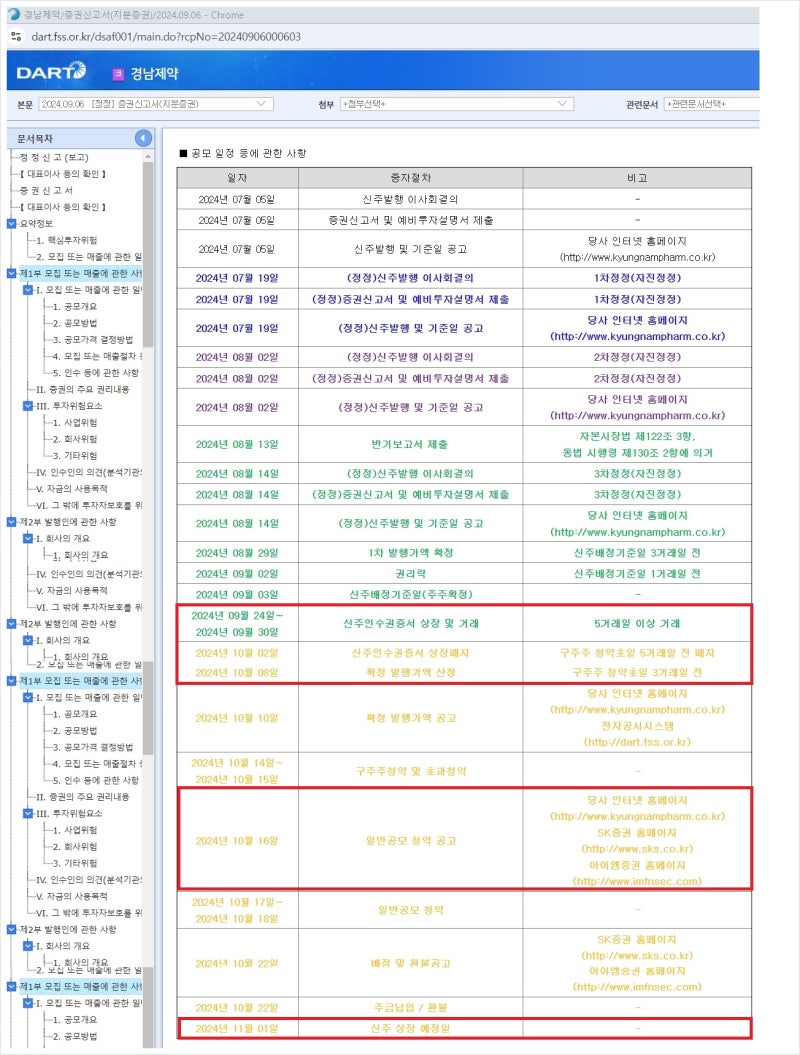 경남제약26R 유상증자 일정,참여방법 간단정리 (초과청약, 권리공매도) : 네이버 블로그