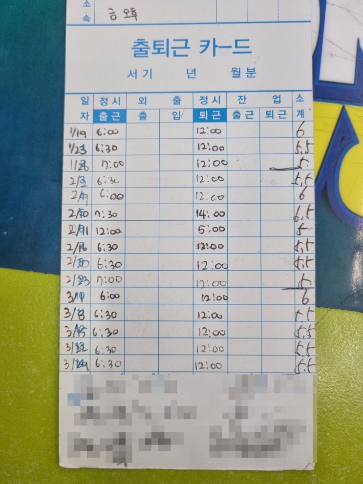  직장인 투잡 알바 2년 동안의 후기(feat. 편의점)