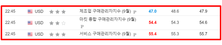 PMI 중국 통화정책 재정정책 시진핑 일본차기<b>총리 이시바</b> 시게루