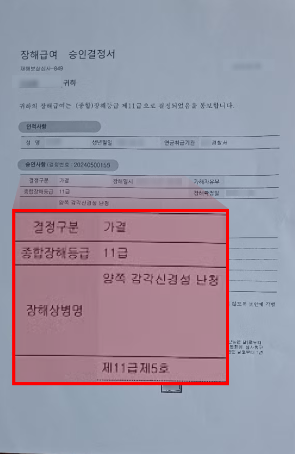  퇴임 경찰 소음성난청 공상, 나이가 걸린다고 망설이나요