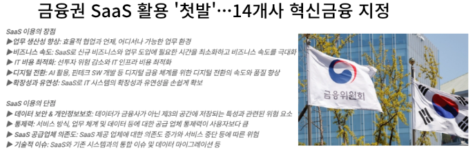  [IT뉴스9월27일]금융권SaaS활용 첫발,카카오AI성능평가 데이터셋,구글노트북LM기능확대