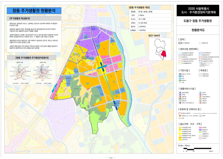  2030주거생활권계획(동북권)_ 창동/초안산 생활권