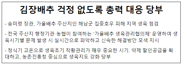 김장배추 걱정 없도록 총력 대응 당부 김장배추 걱정 없도록 총력 대응 당부