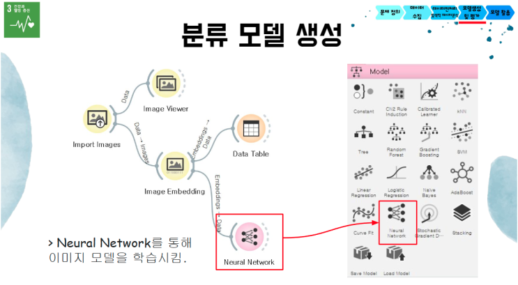  동양인재개발원에서의 1박2일 연수
