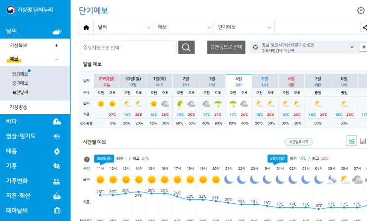 <b>기상청 날씨누리</b> & 날씨 저주