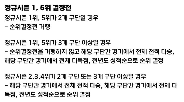  [야구] 2024 KBO리그 5위는? KT, SSG 승률 동률일 경우/ 타이브레이커(tiebreaker) 경기일정