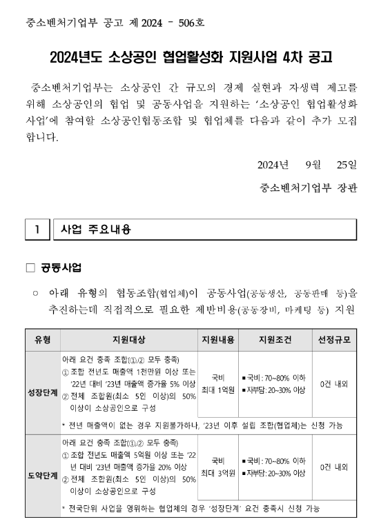 2024년 4차 소상공인 협업활성화 지원사업 공고 2024년 4차 소상공인 협업활성화 지원사업 공고