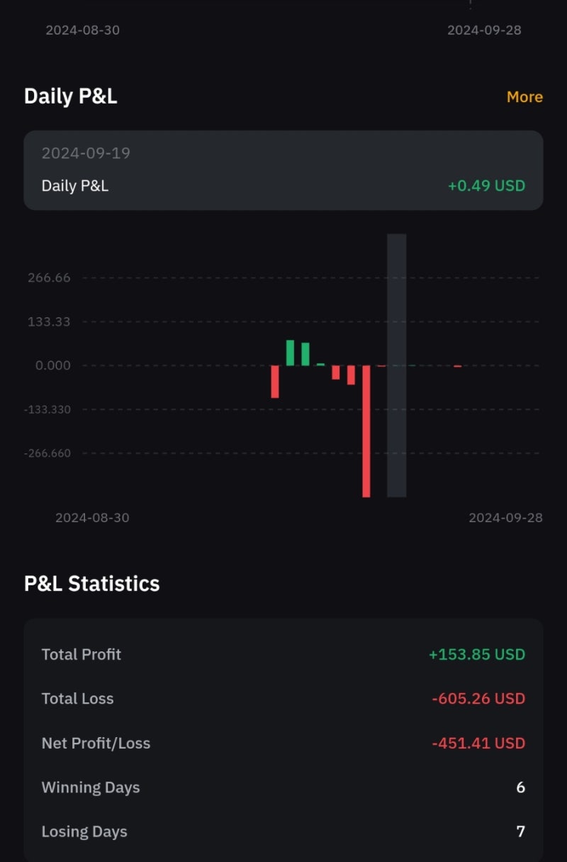 강원랜드 카지노에서 도파민을 최대로 느끼는방법 : 네이버 블로그