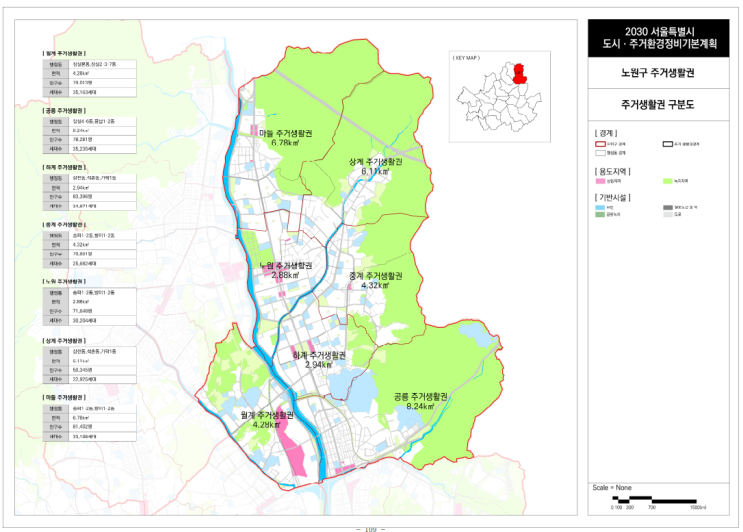  2030주거생활권계획(동북권)_ 마들/상계 생활권