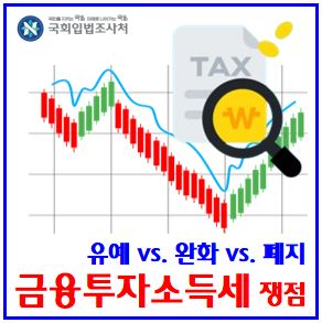  금융투자소득세 시행 (feat. 유예, 완화, 폐지) : 금투세대상, 과세율, 원천징수, 민주당, 이재명, 토론, 분리종합, 이자배당, 양도, 증권거래, 손익통산, 이월공제