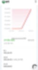 (월급쟁이부자들) 네이버 블로그 세수하면이병헌 강의 후기