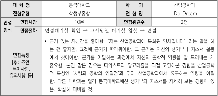  2023학년도 동국대학교 산업공학과 학생부종합 DoDream전형 기출 문제