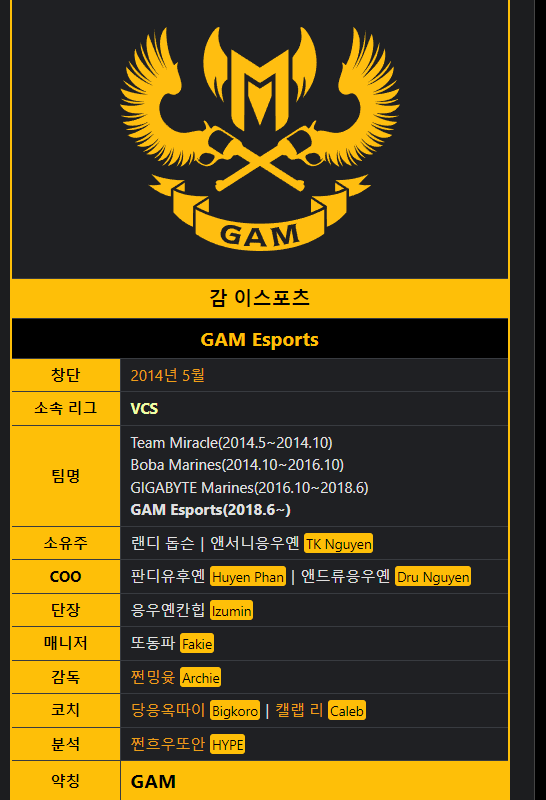 롤 GAM, 2024롤드컵 VCS 갬E스포츠 프리뷰 롤 GAM, 2024롤드컵 VCS 갬E스포츠 프리뷰