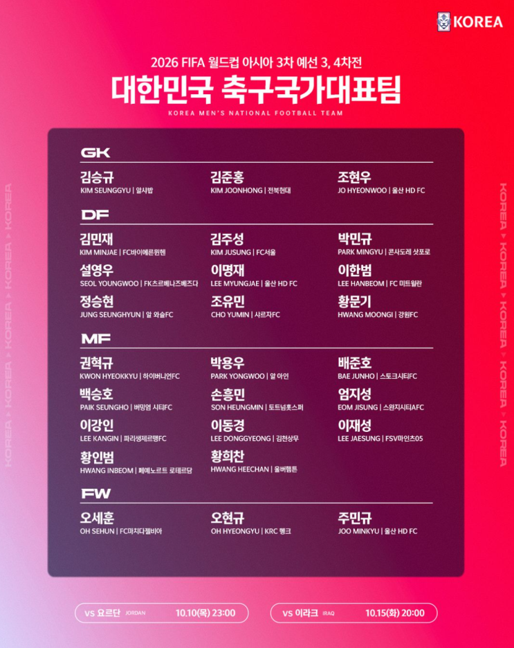 명단 발표 : 부상 손흥민 <b>홍명보</b> 감독 <b>발탁</b> 논란, 경기 일정, 중계