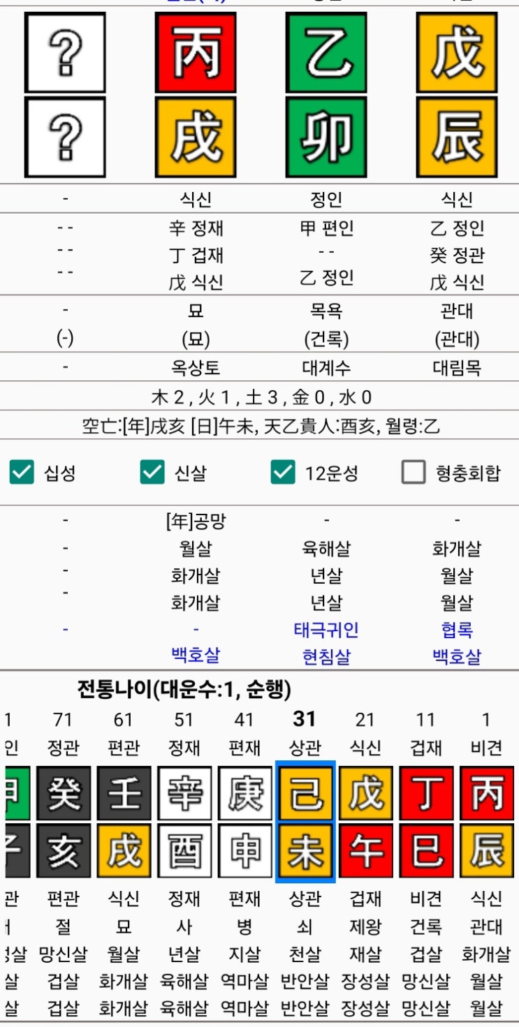 <b>배우 정해인</b> 사주