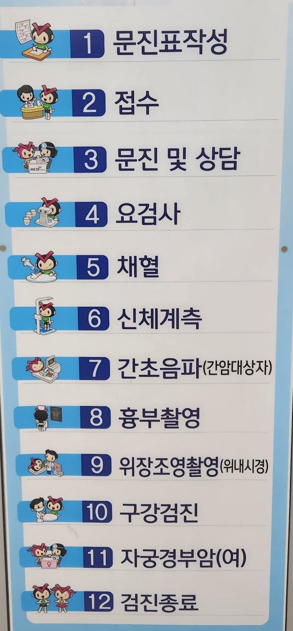 청주 봉명동 건강검진센터 메디체크 후기 - 전날 금식 시간, 소요 시간