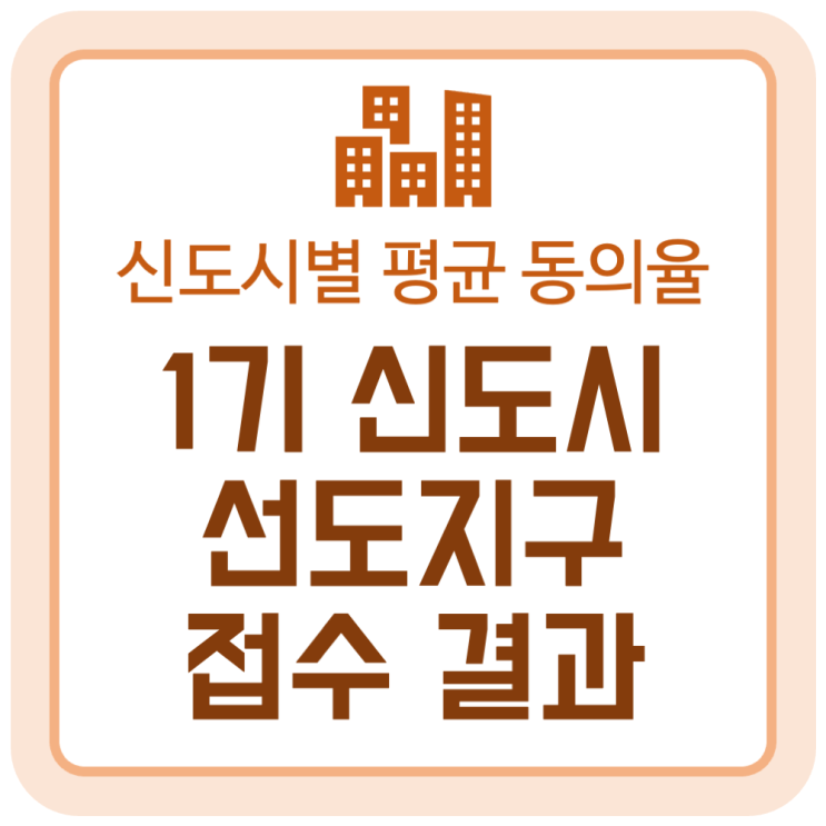 1기 신도시 재건축 선도지구 제안서 접수 결과와 평균 동의율 1기 신도시 재건축 선도지구 제안서 접수 결과와 평균 동의율