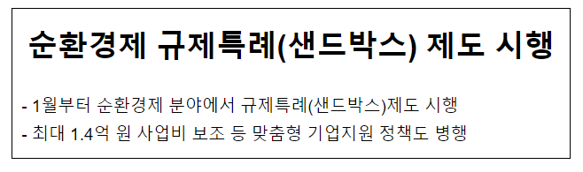 순환경제 규제특례(샌드박스) 제도 시행 순환경제 규제특례(샌드박스) 제도 시행