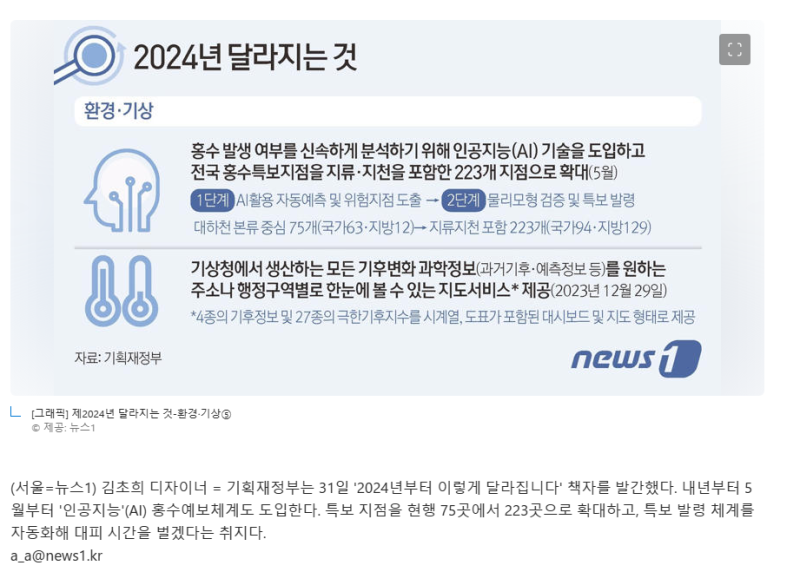 2024년, AI 김동완 통보관이 태어납니다
