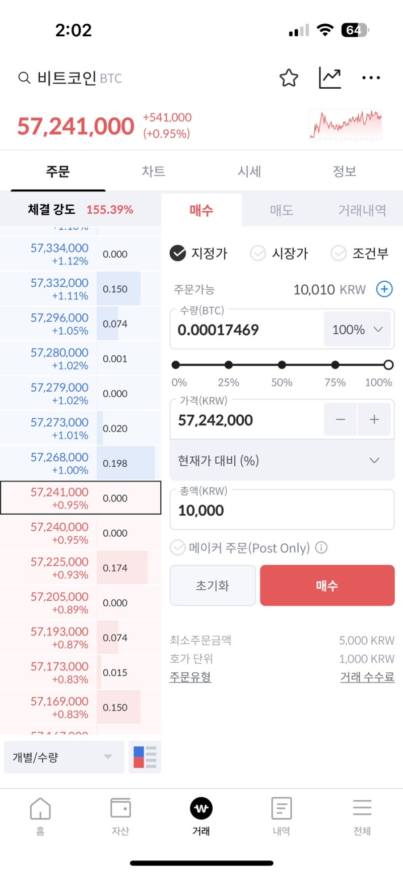 비트코인 코빗 가상자산 거래소 신규 가입 이벤트! (+친구 추천 코드 7B4201, 비트코인 친구추천이벤트) : 네이버 블로그