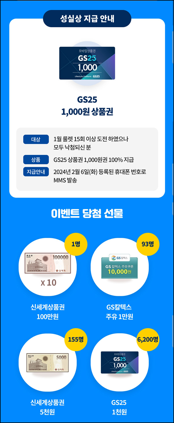 삼성생명 더헬스 룰렛 이벤트(GS25 1천원등 6,449명)즉당 및 전원