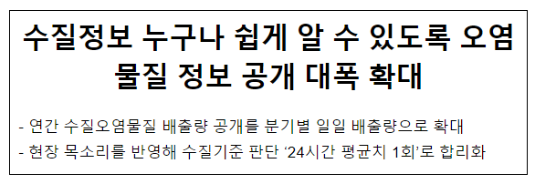 수질정보 누구나 쉽게 알 수 있도록 오염물질 정보 공개 대폭 확대 수질정보 누구나 쉽게 알 수 있도록 오염물질 정보 공개 대폭 확대