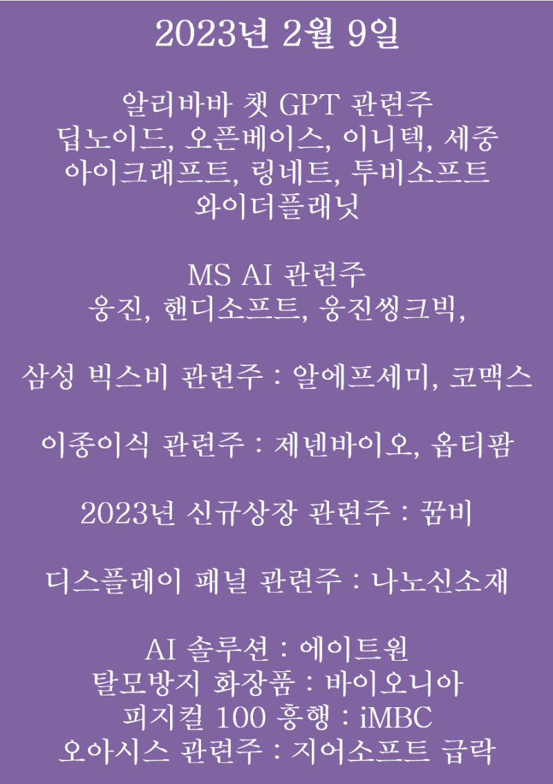 2023년 2월 2주차 테마, 특징주, 관련주(반도체 AI, LPDD5X, 애플페이,구글,MS,엔비디아, 카카오, IBM, 알리바바  챗GPT AI, 삼성 빅스비,SK텔레콤 에이닷) : 네이버 블로그