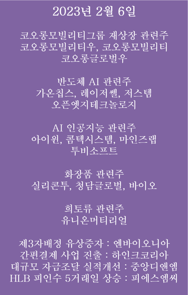 2023년 2월 2주차 테마, 특징주, 관련주(반도체 AI, LPDD5X, 애플페이,구글,MS,엔비디아, 카카오, IBM, 알리바바  챗GPT AI, 삼성 빅스비,SK텔레콤 에이닷) : 네이버 블로그