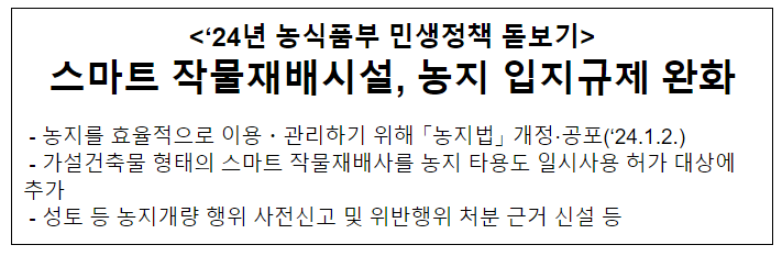 스마트 작물재배시설, 농지 입지규제 완화 스마트 작물재배시설, 농지 입지규제 완화