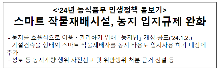 스마트 작물재배시설, 농지 입지규제 완화