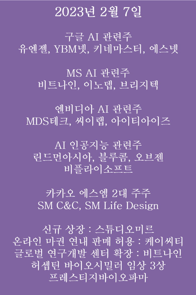 2023년 2월 2주차 테마, 특징주, 관련주(반도체 AI, LPDD5X, 애플페이,구글,MS,엔비디아, 카카오, IBM, 알리바바  챗GPT AI, 삼성 빅스비,SK텔레콤 에이닷) : 네이버 블로그