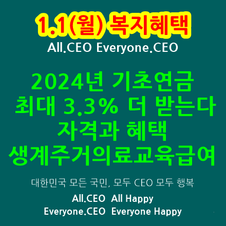  2024년 기초연금 최대 3.3% 더,2023년 물가상승률 확정,2024년 공적연금인상률확정,2024년 국민연금 감액제도가 완전히 폐지,국민연금개인부부합산최고액