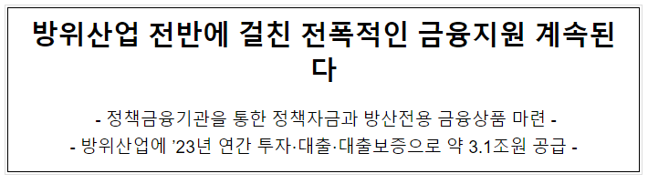 [2023년 방위사업청 정책 돋보기] 방위산업 전반에 걸친 전폭적인 금융지원 계속된다