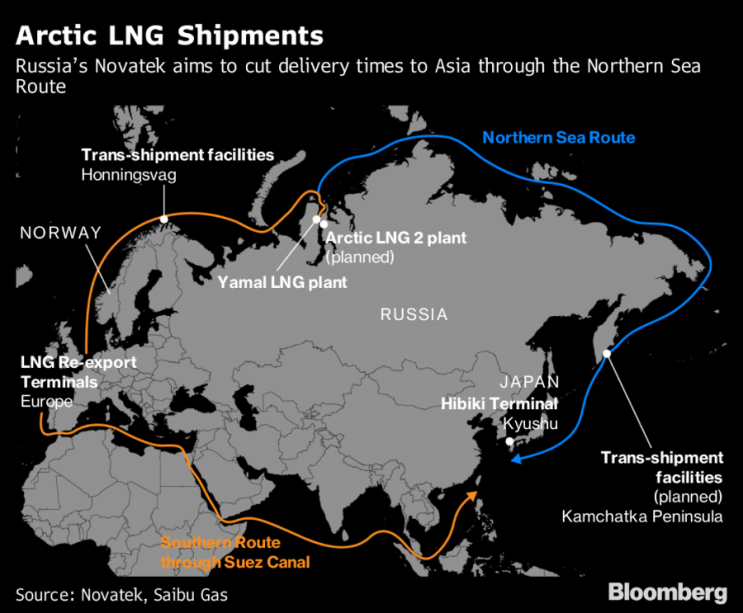 <b>러시아</b> 신규 LNG 프로젝트, <b>대</b>-러 <b>제재</b>로 무산위기 [Artic... 