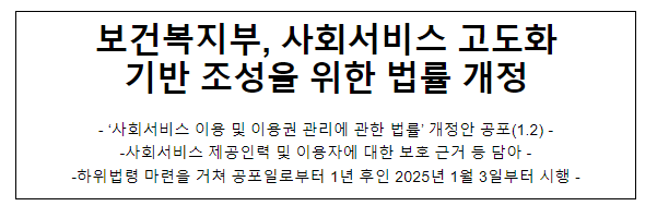 보건복지부, 사회서비스 고도화 기반 조성을 위한 법률 개정 보건복지부, 사회서비스 고도화 기반 조성을 위한 법률 개정