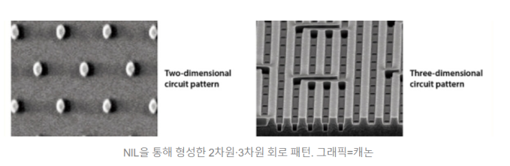  캐논의 반격 :: ASML에 도전장을 내다!