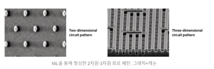 캐논의 반격 :: ASML에 도전장을 내다!