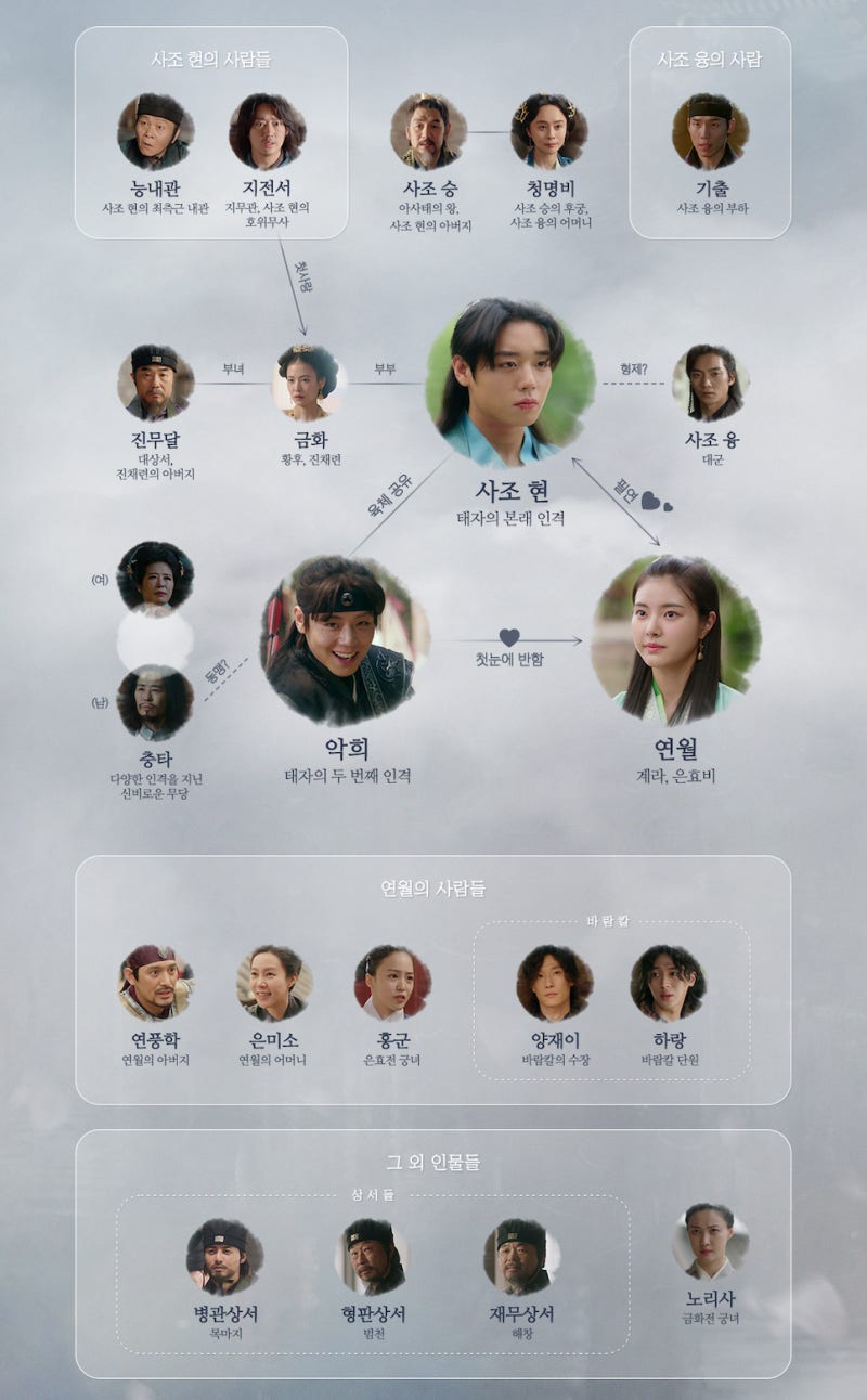 드라마 판타지 소나타 정보 인물관계도 출연 로맨스 웹툰 기반 사극