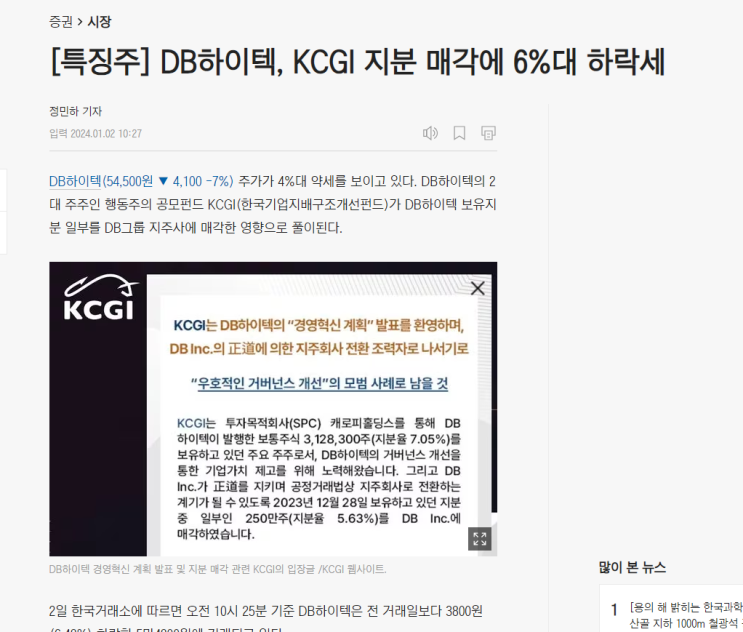  [1/2. 화] 트레이딩 복기일지 "새해 첫 거래일 손절로 시작/ DB하이텍"