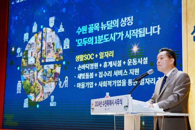 <b>이재준 수원</b>특례<b>시장</b>, “더 나은 도시, 시민 삶의 더 나은 변화... 