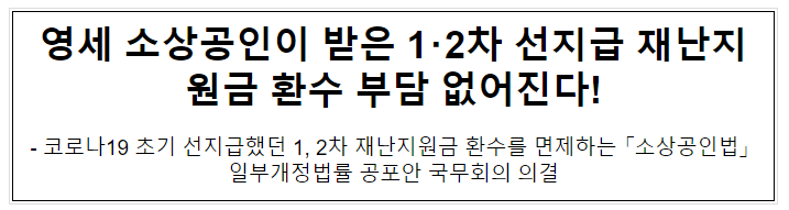 영세 소상공인이 받은 1･2차 선지급 재난지원금 환수 부담 없어진다