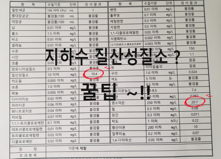 지하수수질검사 질산성질소 필터 하실때 먹튀 안당하는 ~ Tip 지하수수질검사 질산성질소 필터 하실때 먹튀 안당하는 ~ Tip