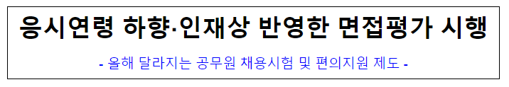(인재정책과 공개채용과 시험출제과) 응시연령 하향·인재상 반영한 면접평가 시행 (인재정책과 공개채용과 시험출제과) 응시연령 하향·인재상 반영한 면접평가 시행