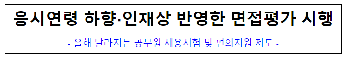 (인재정책과 공개채용과 시험출제과) 응시연령 하향·인재상 반영한 면접평가 시행