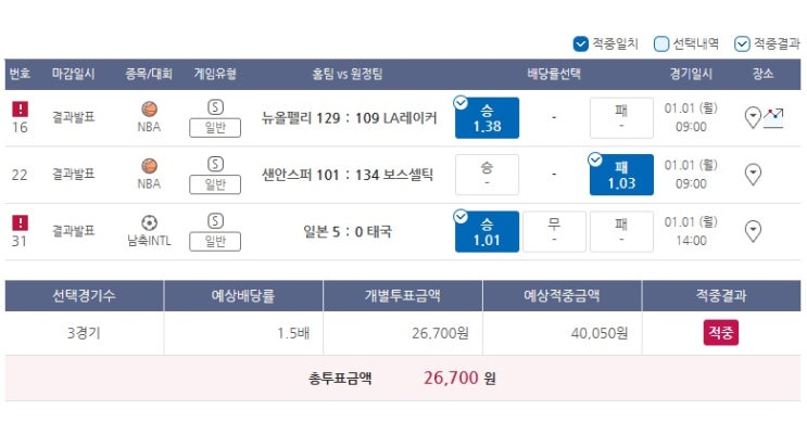 2024년 프로토 1회 승부식 2024년 프로토 1회 승부식