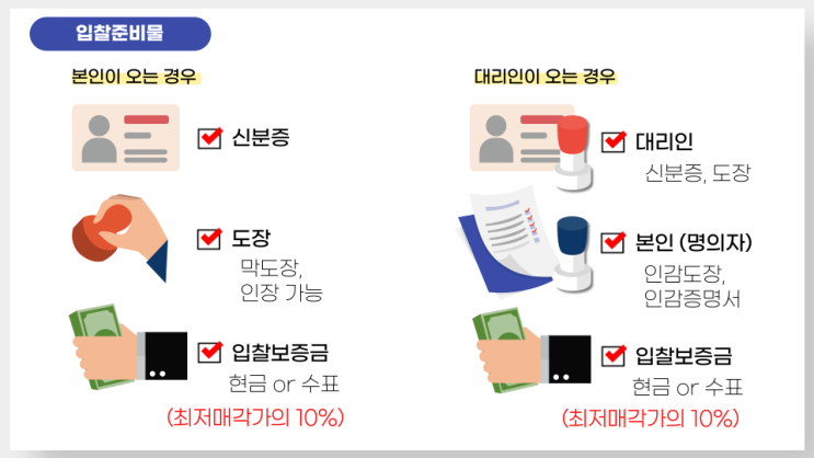 강동구 단독주택 서울시 성내동 단독주택 53평 6억대 매매 강동구 단독주택 서울시 성내동 단독주택 53평 6억대 매매