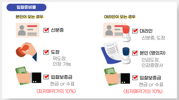 강동구 단독주택 서울시 성내동 단독주택 53평 6억대 매매