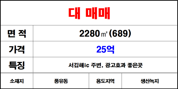  서김해 풍유동 대매매 토지매매 땅매매 서김해ic주변 광고효과좋은 나대지 토지 땅 매매
