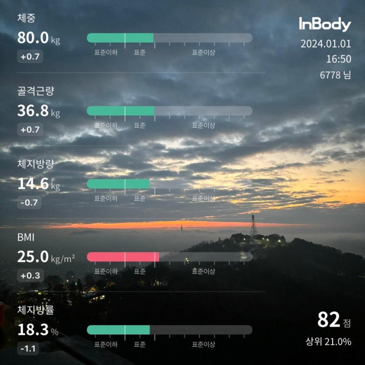 40대 중반! 2024년 더 열심히 운동 할 생각입니다!
